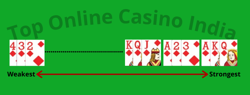 An illustration of a three-card combination known as a Pure Sequence or Straight Flush in Teen Patti. This is the second highest ranking sequence in Teen Patti. 