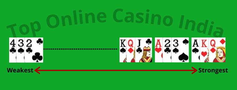 An illustration of a three-card combination known as a Sequence or Straight in Teen Patti. This is the third highest ranking sequence in Teen Patti. 