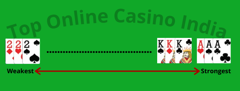 An illustration of a three-card combination known as a Trail or Trio or Set in Teen Patti.  This is the highest ranking sequence in Teen Patti. 